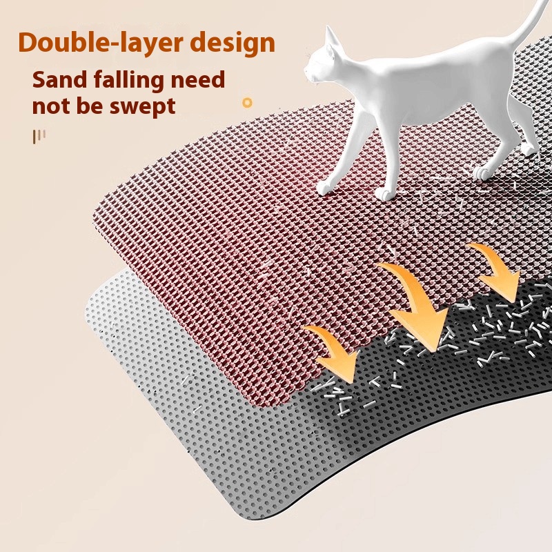 Heavy Duty Waterproof Cat Litter Mat, Extra Large Non Slip Washable Sand Stopper