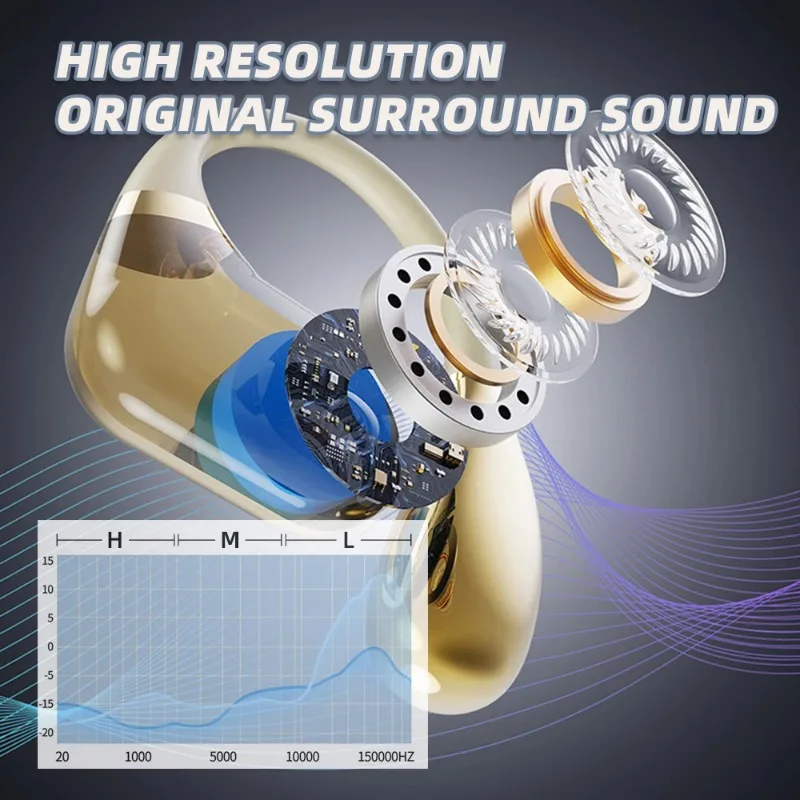 Secure Fit Bluetooth Ear Hook Earbuds with ENC Noise Reduction