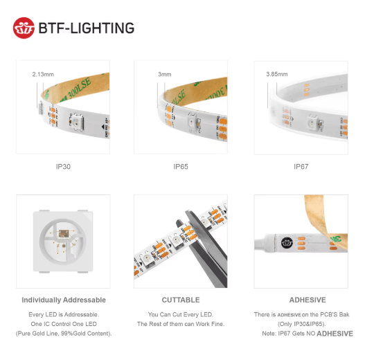 PixelFlow WS2812B RGB Individually Addressable LED Strip DC5V