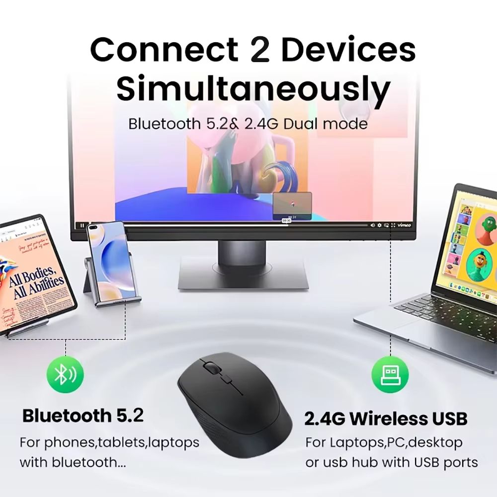 Bluetooth 5.2 Dual Mode Wireless Mouse Rechargeable Silent 1600 DPI Mouse for Laptop and Desktop