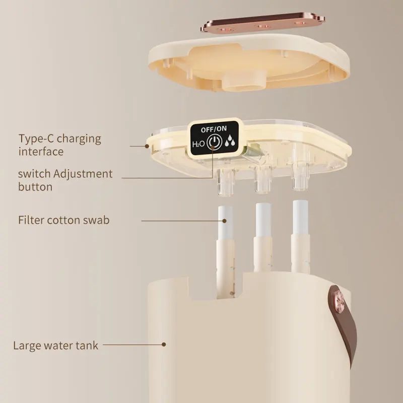 Three-Nozzle Desktop Humidifier with Night Light – 2 L Large-Capacity USB Humidifier with Adjustable Mist