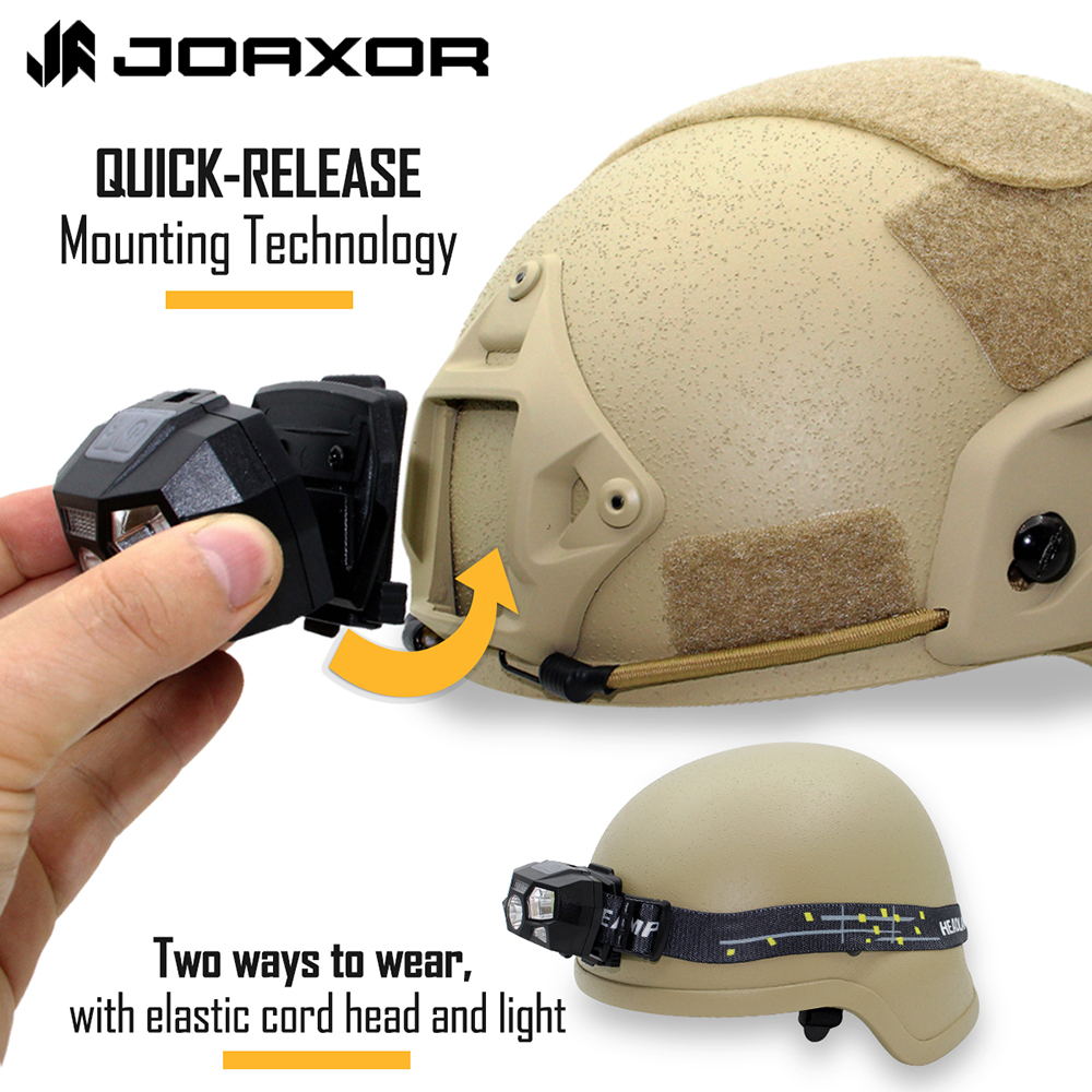 Tactical Helmet Light Headlamp USB Charging Waterproof Light for Hunting and Fishing