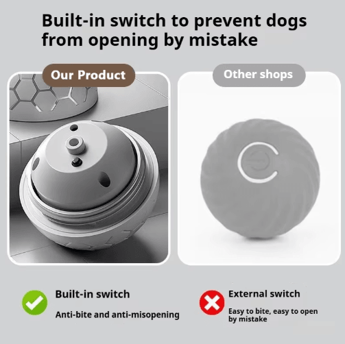 Smart Interactive Dog Toy Ball with Automatic Rolling & RGB Lights
