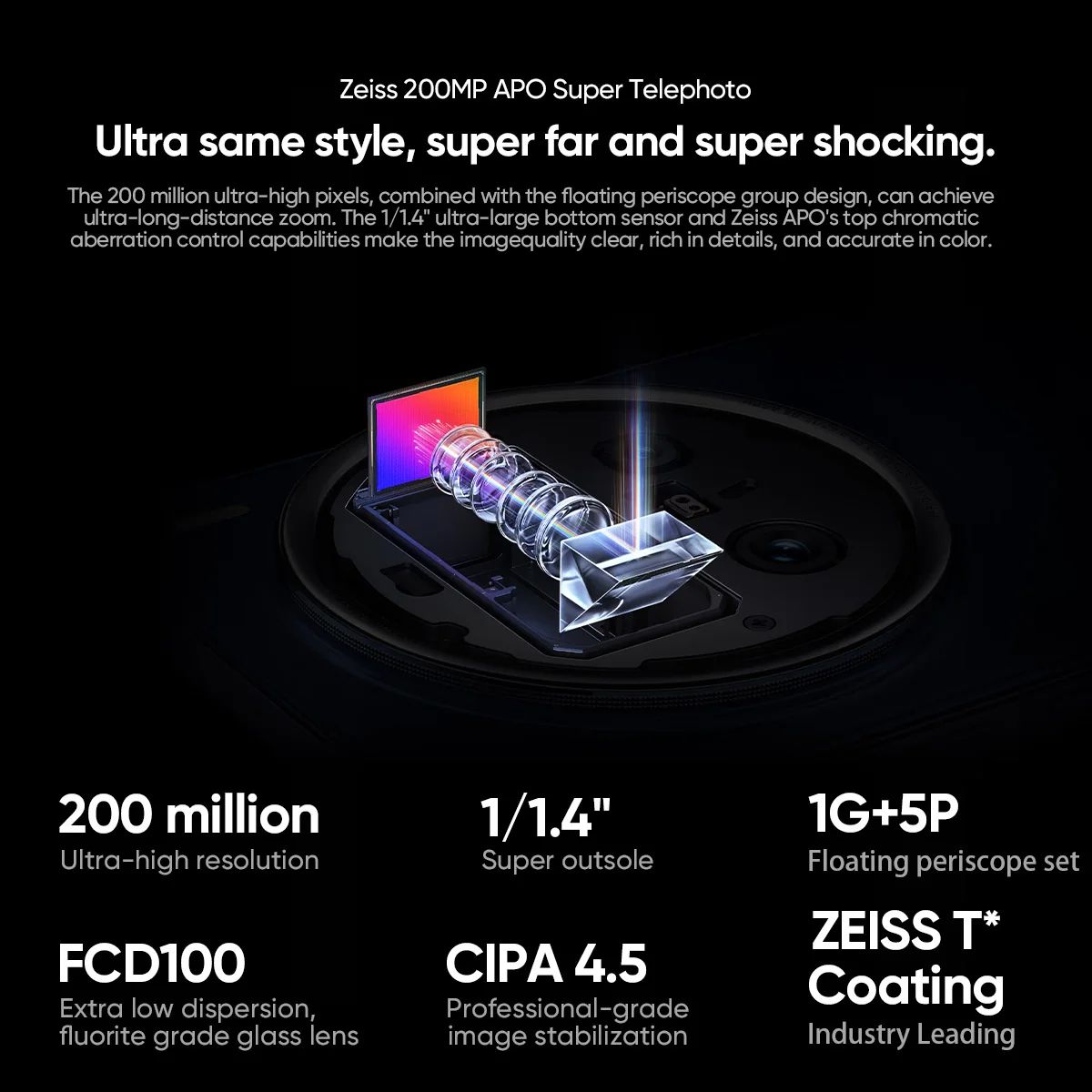 VIVO X200 Pro 5G AMOLED Flagship Phone - Dimensity 9400 smartphone with 120Hz Display, 6000mAh + 90W Fast Charge