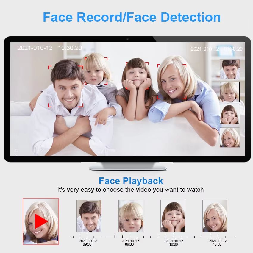 Smart CCTV NVR Motherboard 9CH 10CH 16CH 32CH – 4K H.265+ Network Video Recorder with Face Detection & ONVIF Support