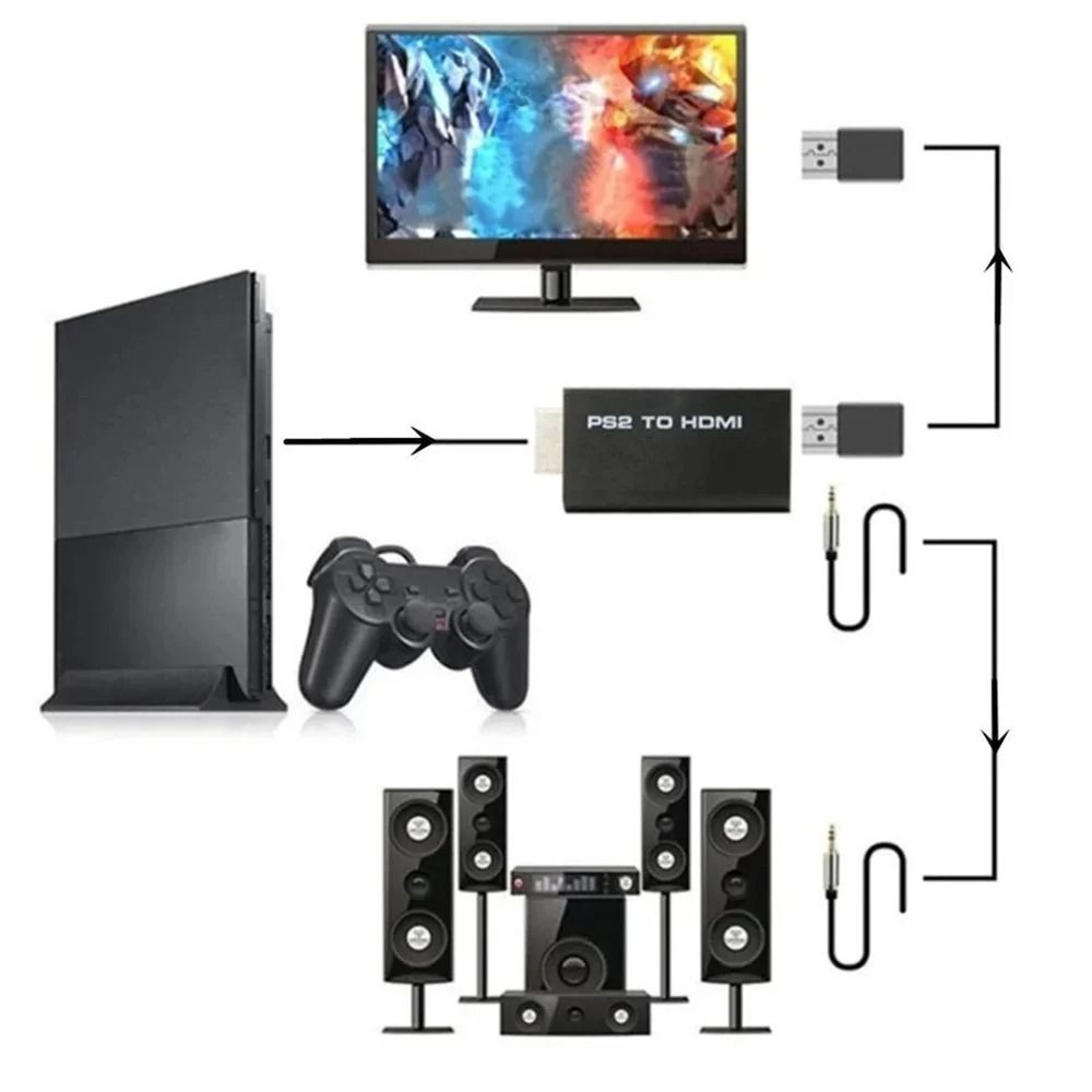 High-Definition PS2 to HDMI Video & Audio Converter
