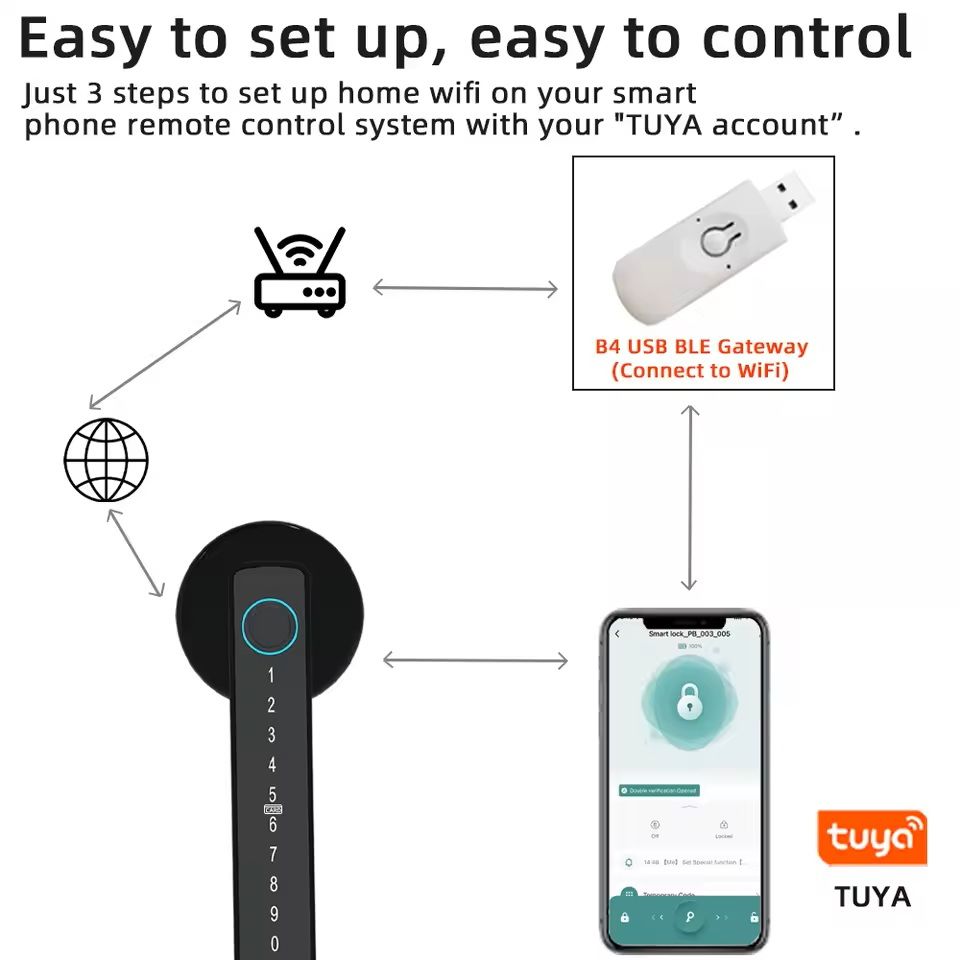Smart Fingerprint Door Lock with Bluetooth Password and App Control