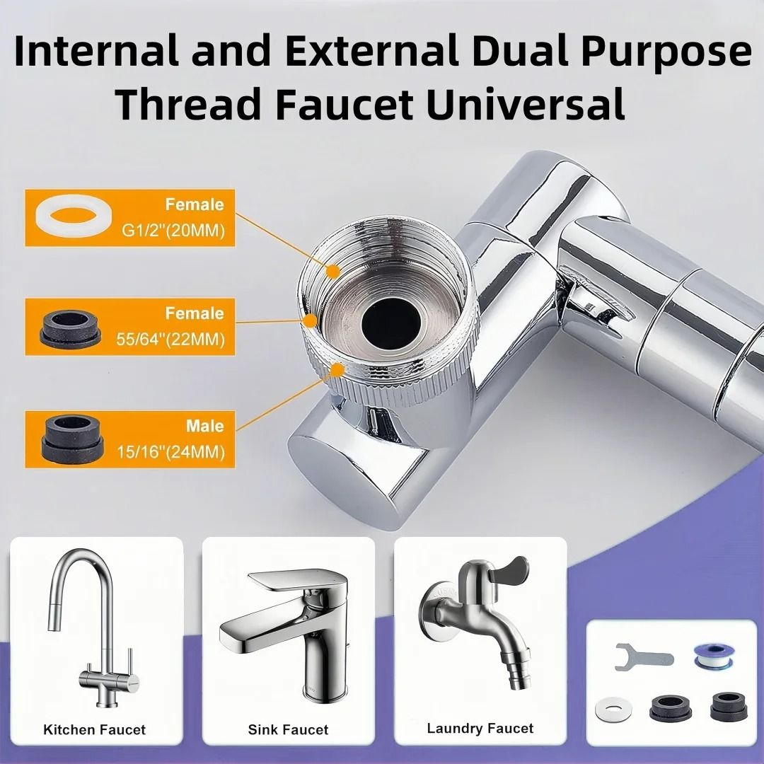 Universal Rotation Faucet Extender and Dual-Mode Splash Filter