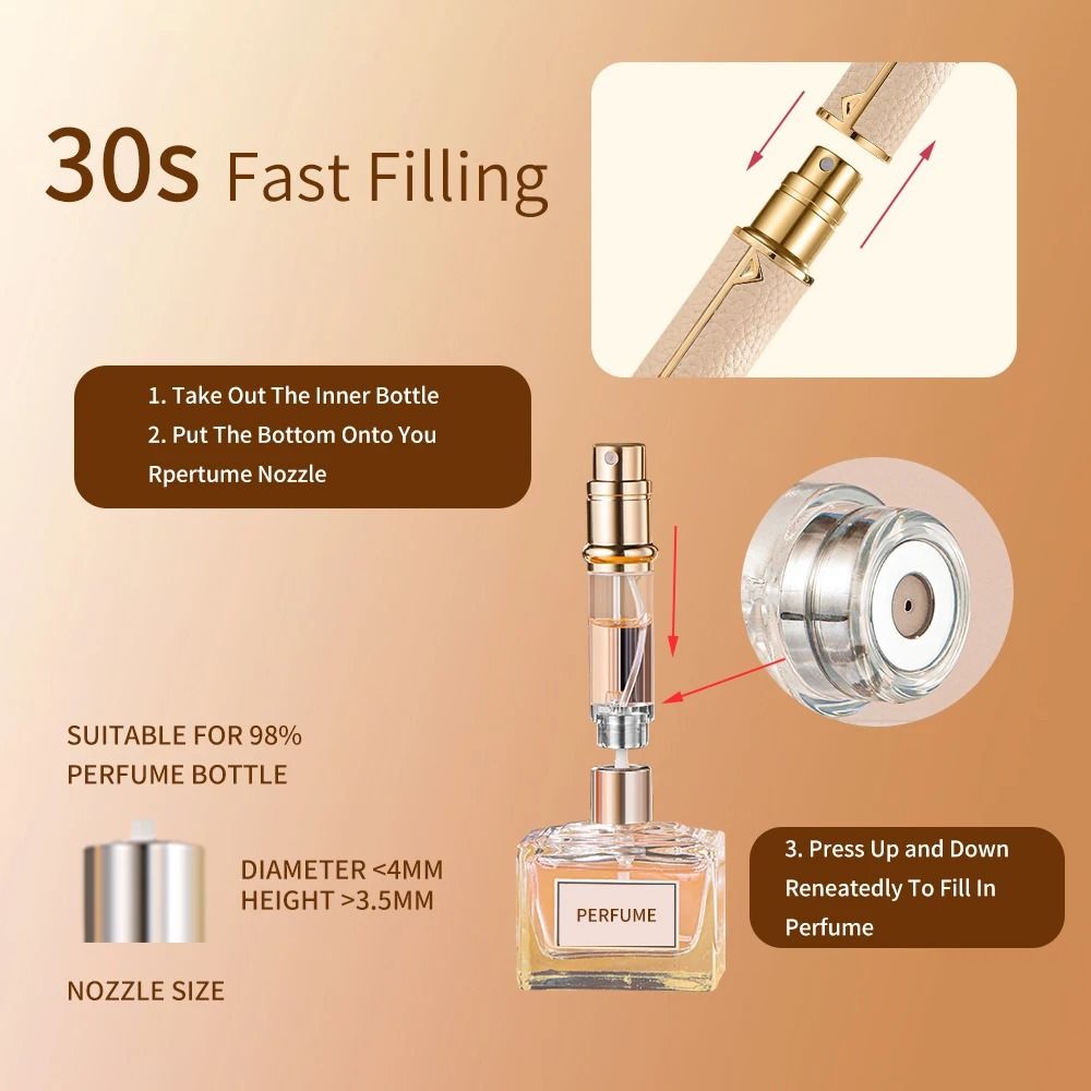 5ml PU Leather Mini Perfume Atomizer Spray Bottle