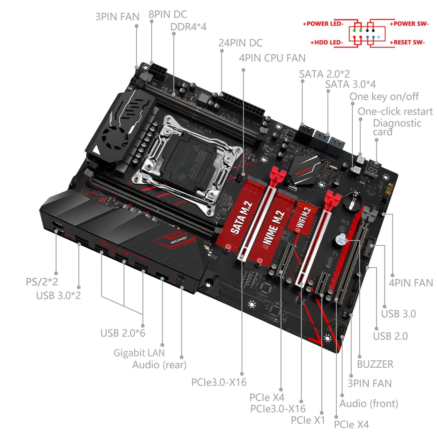 MACHINIST X99 MR9A PRO MAX Motherboard LGA 2011 3 Intel Xeon E5 V3 V4 DDR4 NVME USB3 Compatible Mainboard