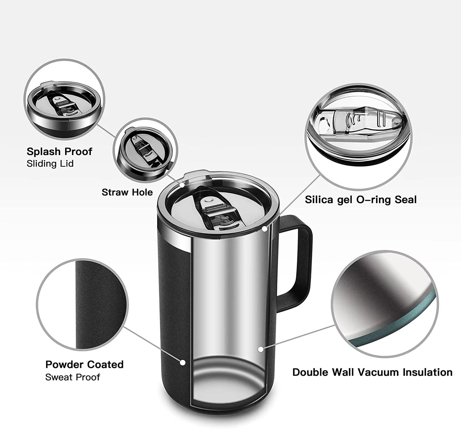 23 fl oz Stainless Steel Travel Thermos Mug - Leak Proof Insulated Vacuum Flask