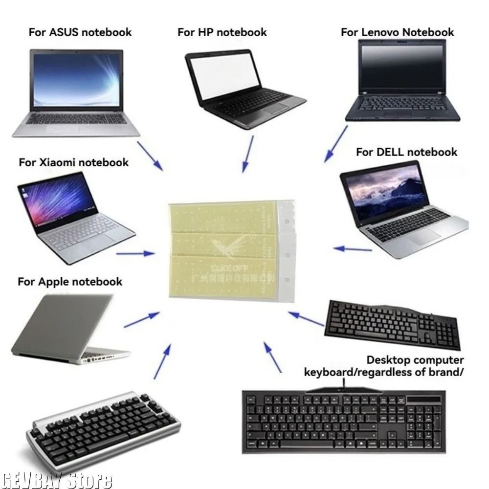 White Hebrew Alphabet Stickers – Transparent Keyboard Overlay – High-Yield Linguistic Interaction Hub