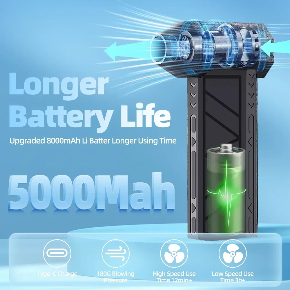 Rechargeable Electric Turbo Jet Fan, 130000 RPM Mini Air Blower, Air Duster, 3 Gear Turbo Blower, Industrial Duct Fan