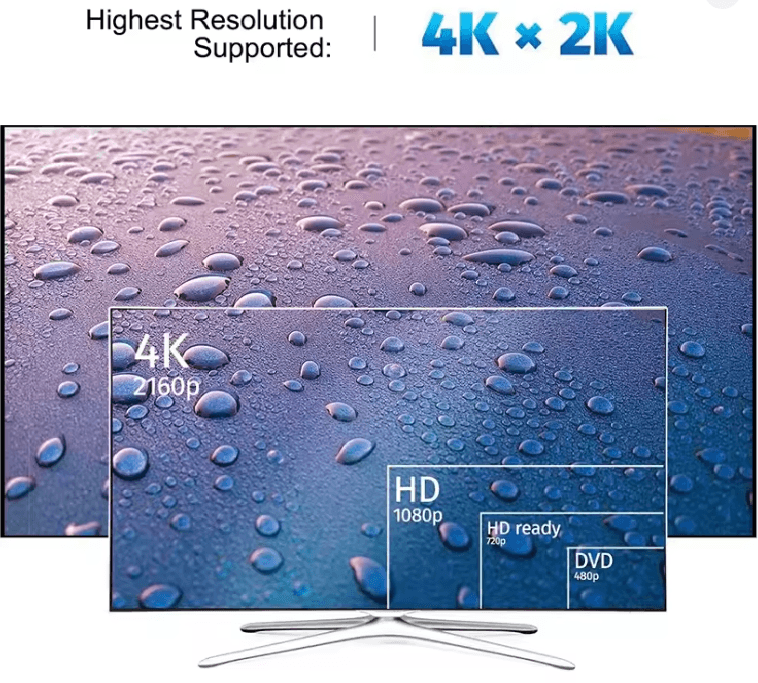 4K DisplayPort to HDMI Adapter Cable for Laptop and Monitor Connection