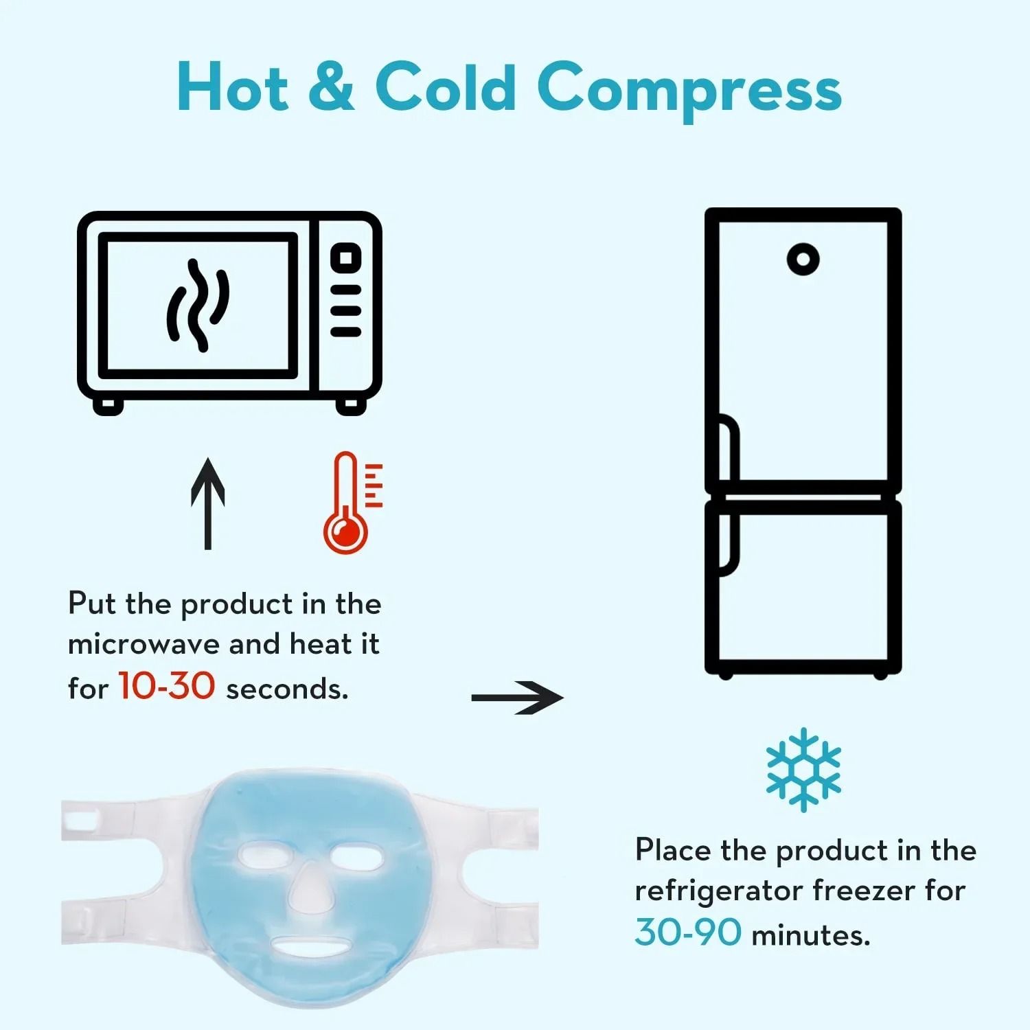 Reusable Cooling Gel Face and Eye Mask