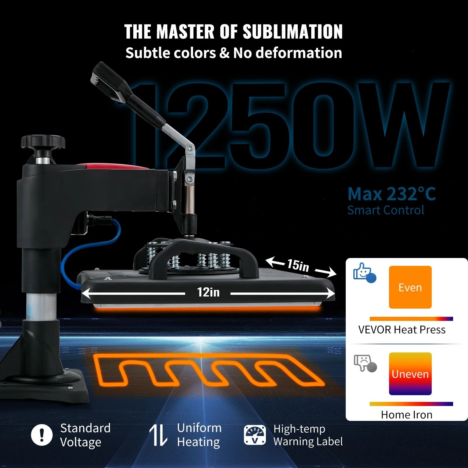 Professional 5-in-1 Sublimation Heat Press | 12x15in Precision Digital Transfer Machine