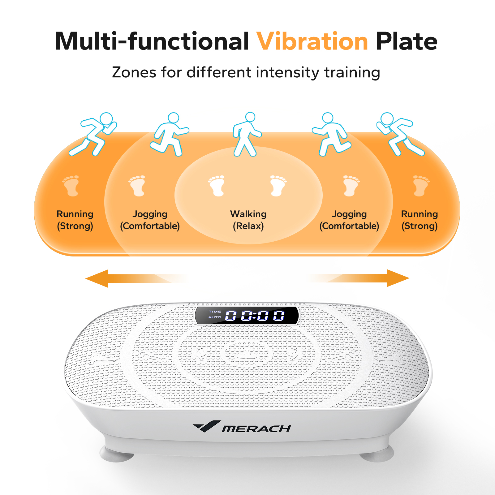 Vibration Plate Exercise Machine, Whole Body Workout Power Vibrate Fitness Platform Vibration Plate Weight Loss & Shape