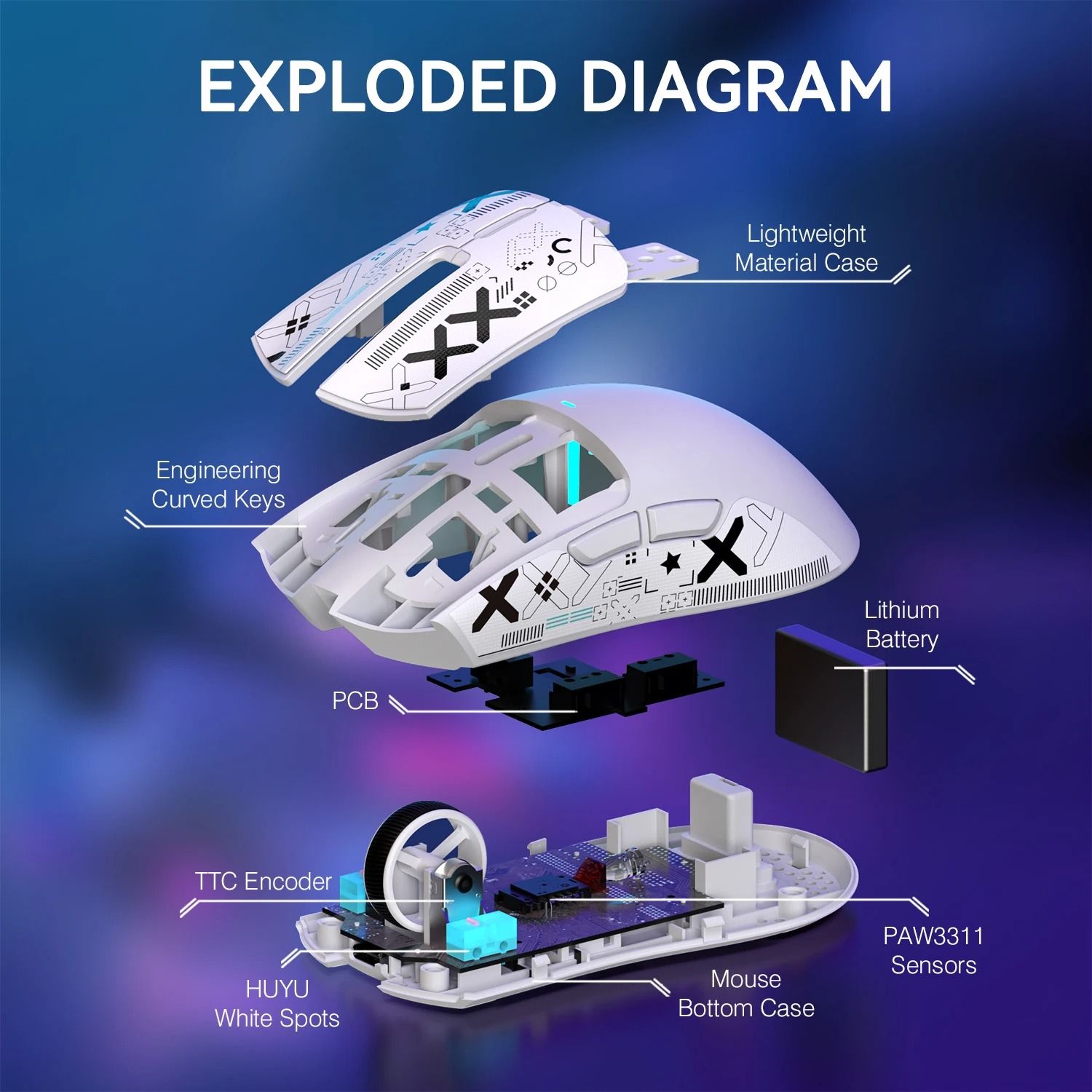 Lightweight Wireless Gaming Mouse with Charging Dock