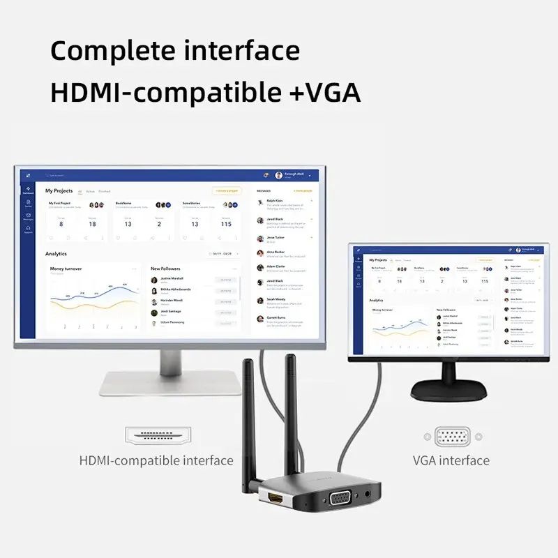 Hagibis G6W Wireless HDMI Transmitter and Receiver 1080P Extender Kit