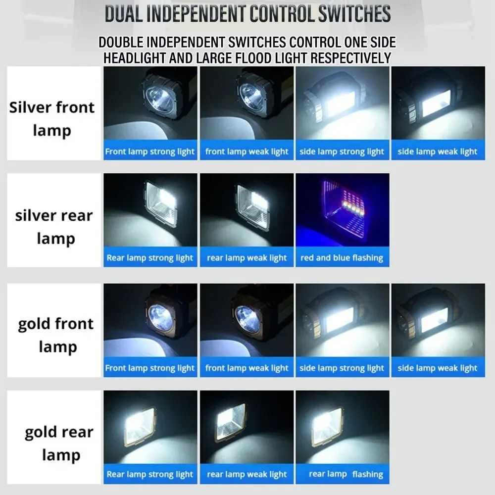 Powerful LED Flashlight with USB and Solar Rechargeable Power Bank