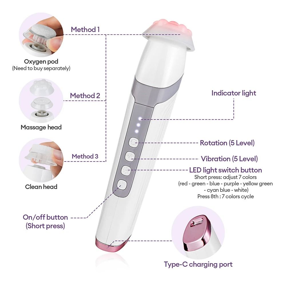 Wireless CO2 Oxygen Bubble Pen