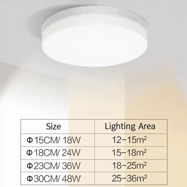 SlimGlow Ultra Thin LED Ceiling Light Modern Round Ceiling Lamp