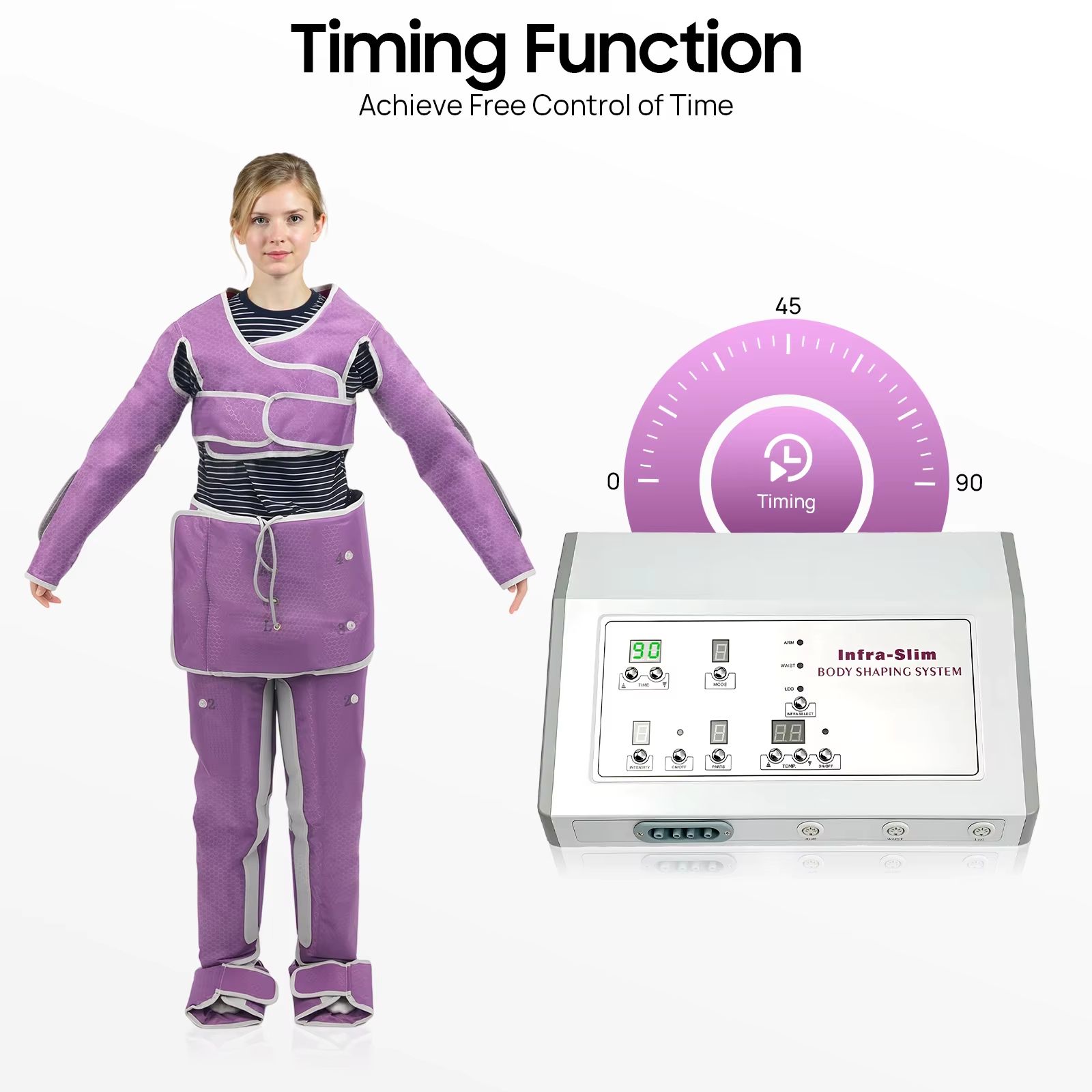 Full Body Air Pressure Slimming Suit Pressotherapy Machine with Infrared Heat and 7 Levels