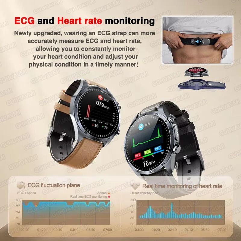 2026 Pulse Elite ECG+PPG Smartwatch | Metabolic Health & Body Fat Tracker | Executive Uric Acid & Blood Lipid System