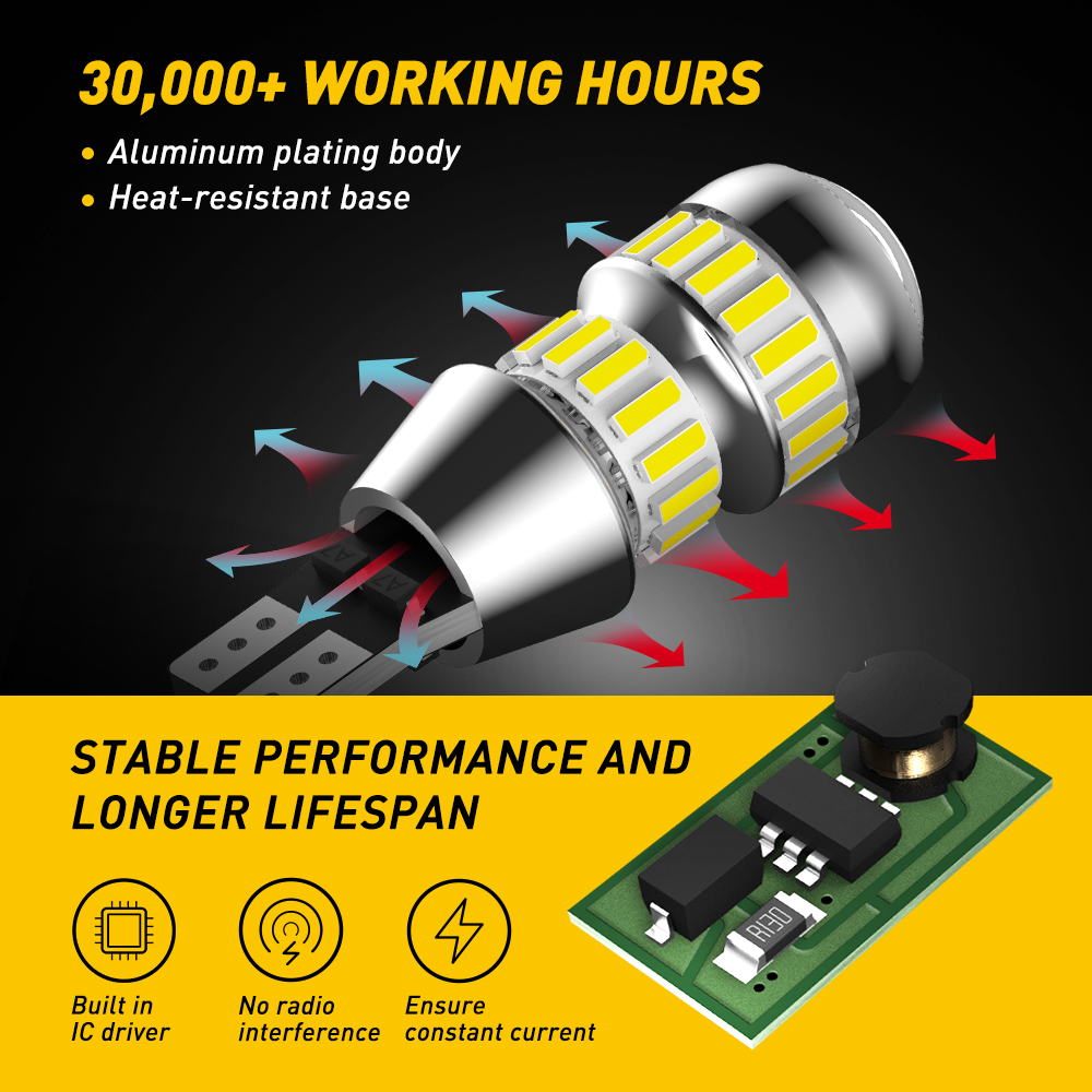 White LED Backup Light, Canbus Error Free Auto Bulbs, Car Reverse Parking Lamp