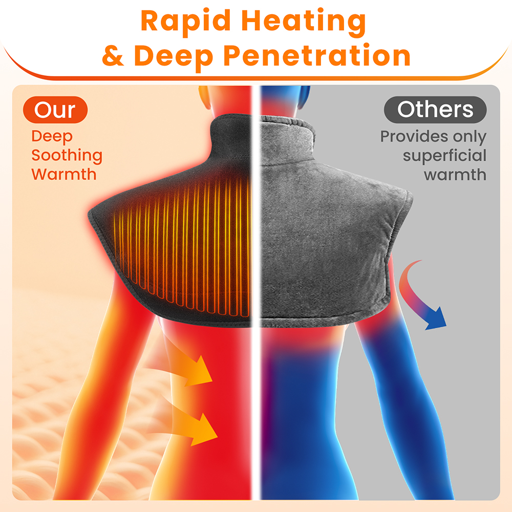 Thermal Compress Cervical Wrap, Electric Heating Shoulder Neck Pad with Timer Massage Shawl
