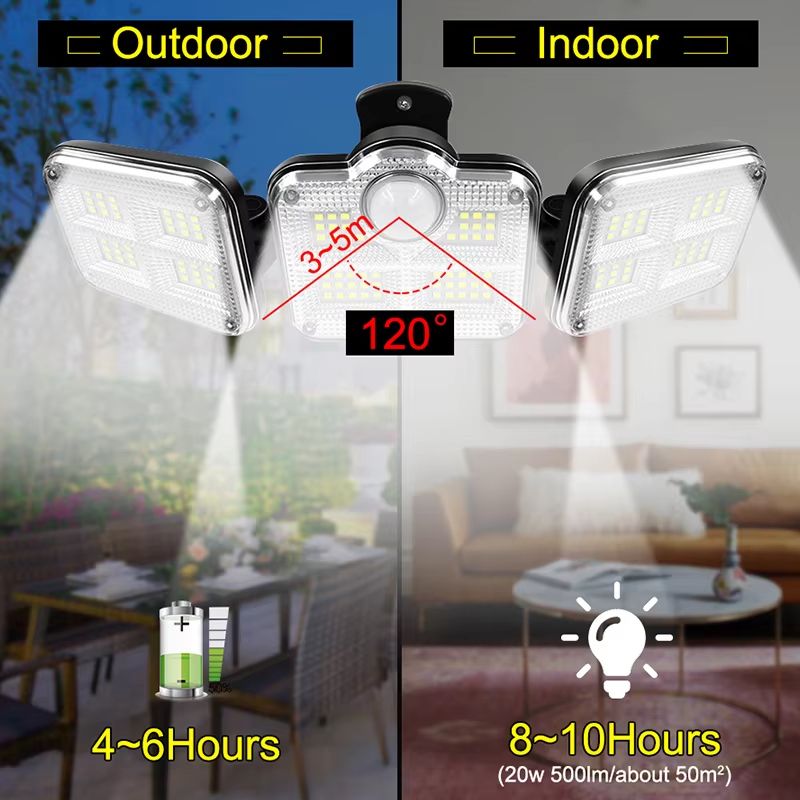 SunBright 20W Solar Garden Light – Waterproof Outdoor LED Lamp with Adjustable Head and 3 Modes