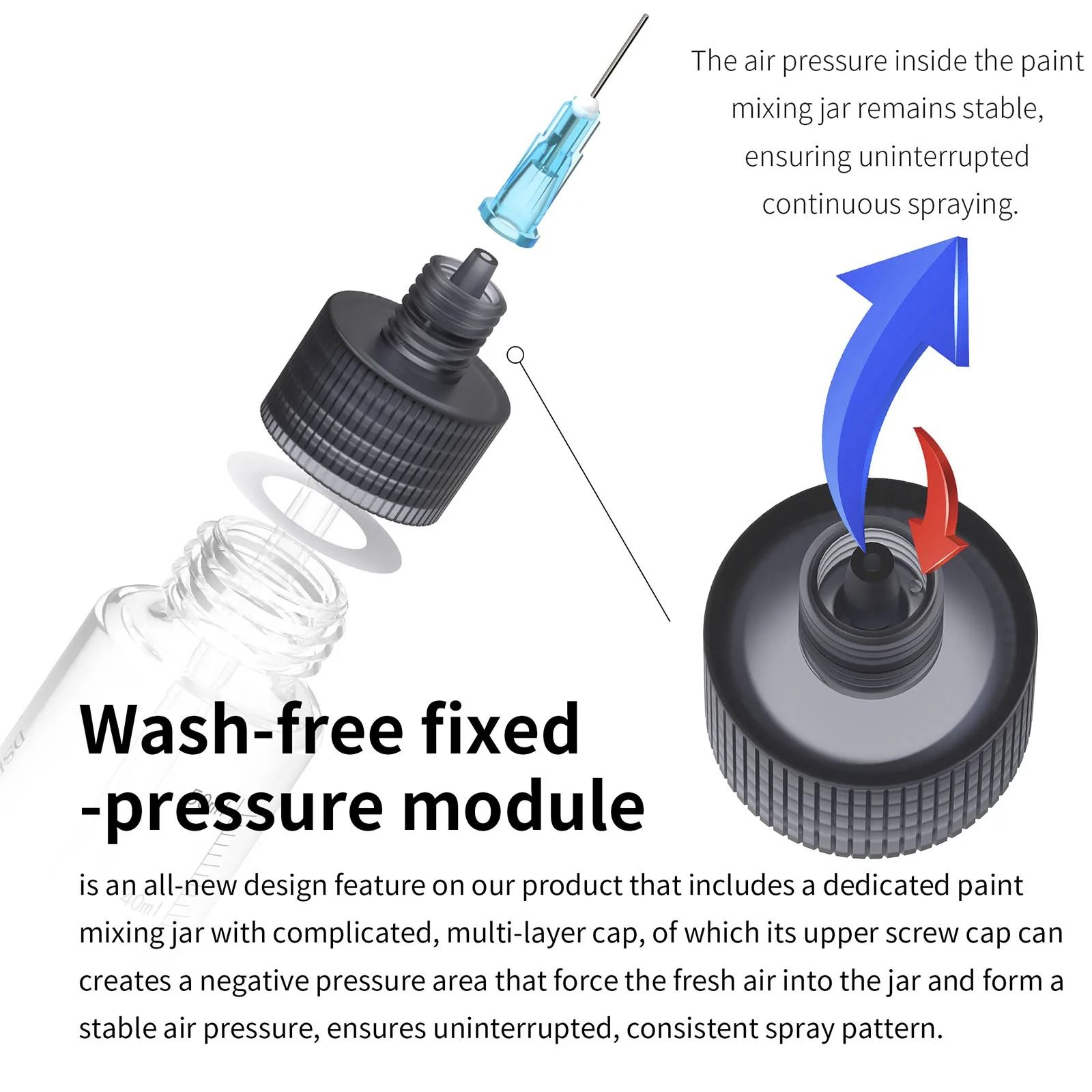 Professional Wash Free Airbrush Set