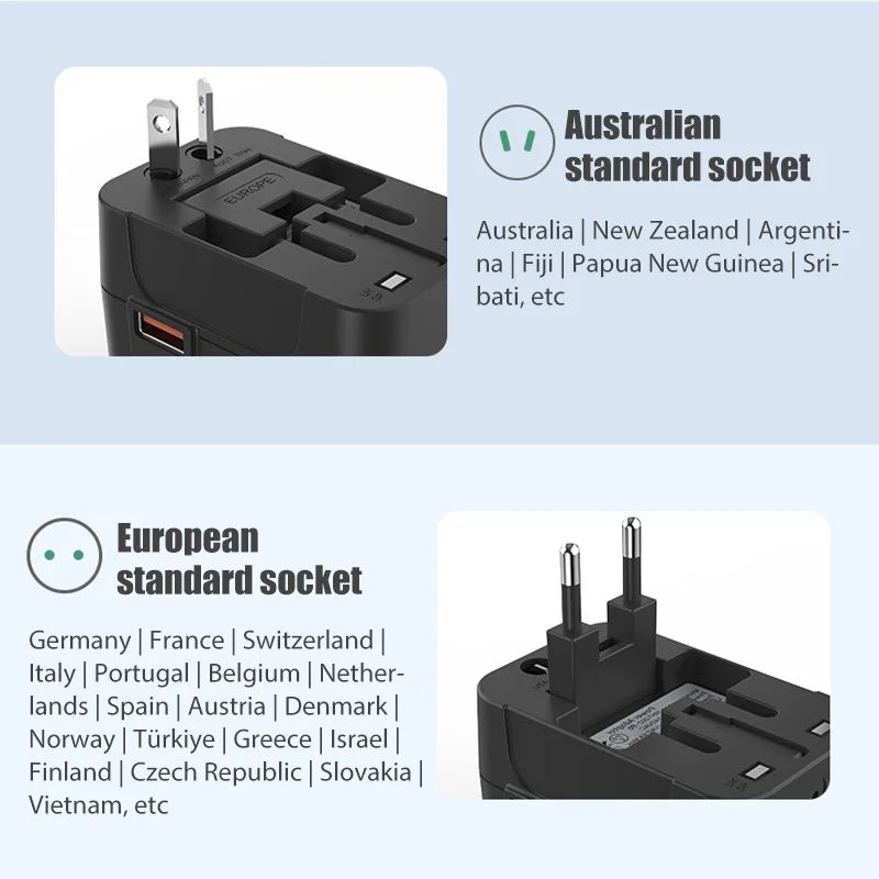 Global Universal Travel Plug Adapter with USB Sockets, AC Power Converter Featuring Child Safety Lock & Protective Cover
