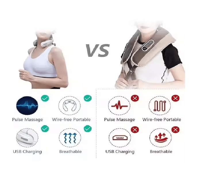 NeckEase Electric Neck Massager Portable Cervical Relief Device