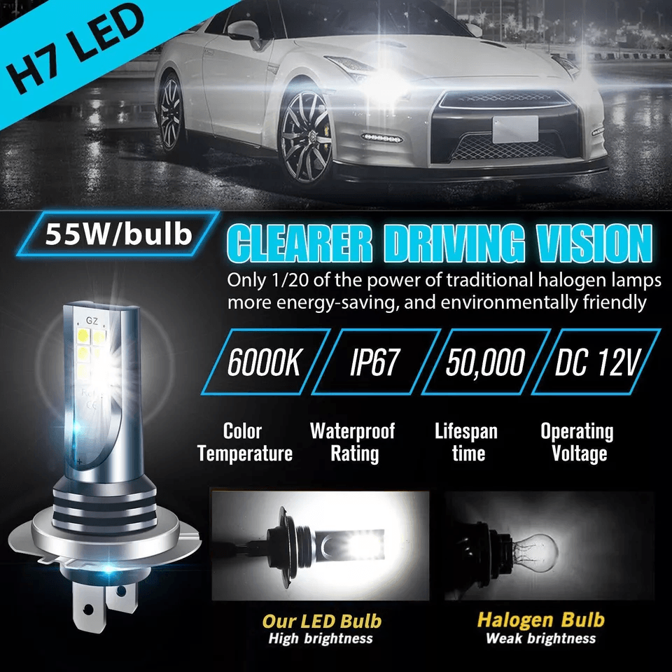Super Bright White LED Fog Driving Light Bulbs, High Power Kit with Adjustable Angle and Waterproof for All Vehicles