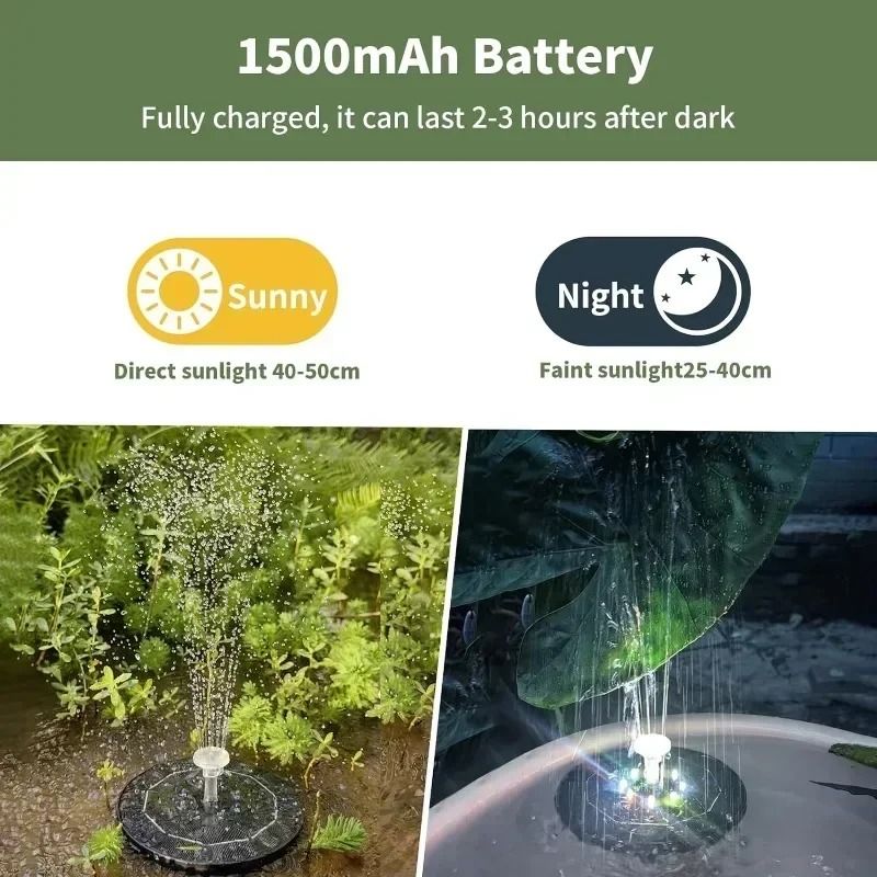 Solar LED Fountain Light with Color Changing Water Spray