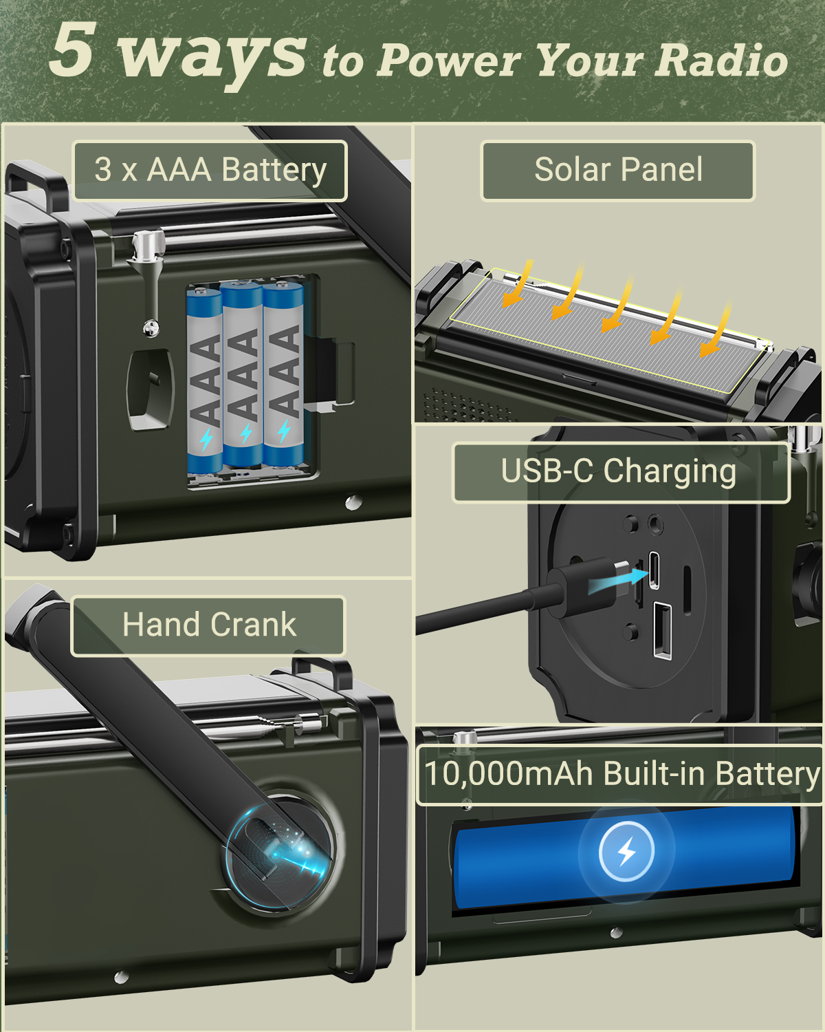 All-In-One Emergency Solar Radio with Power Bank, Bluetooth & Hand Crank Charging