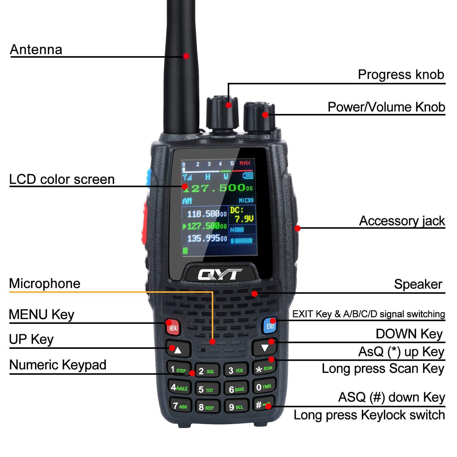 Air Band Walkie Talkie Channel with NOAA Weather & Aviation Radio