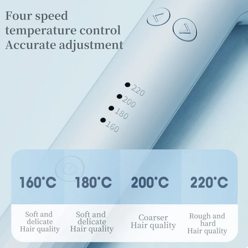 Automatic 2 in 1 Hair Straightener with Negative Ion and Auto Timer