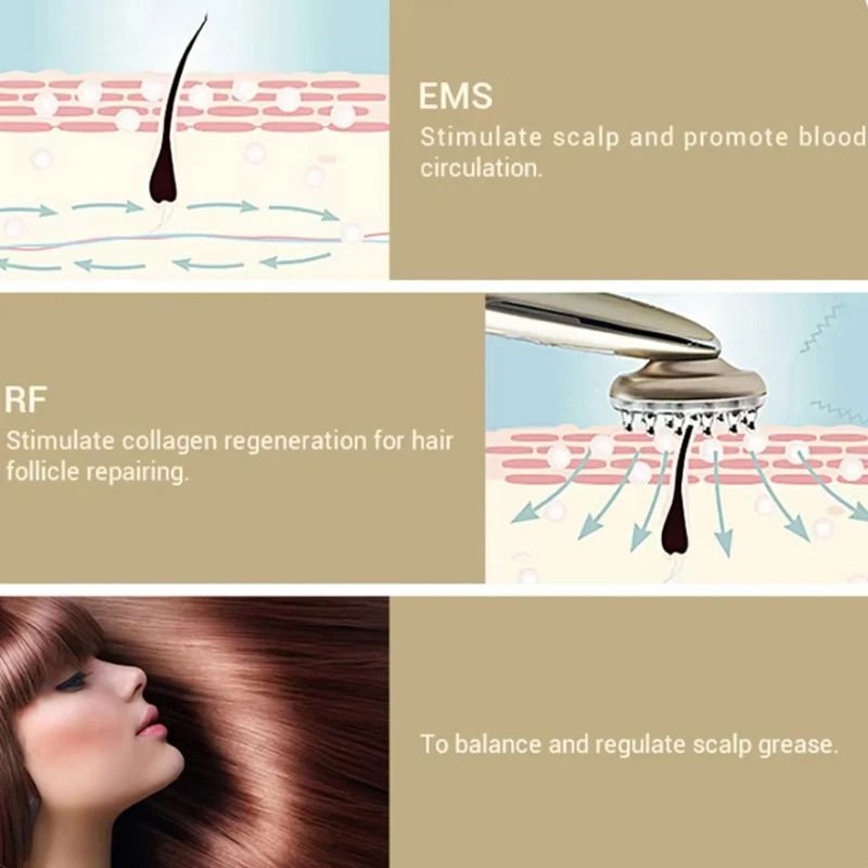 Electric Laser Hair Growth Comb with Red Light and Massage Therapy