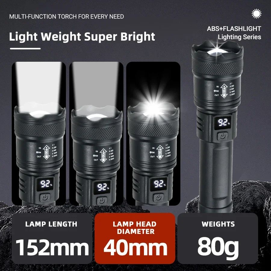 USB Rechargeable 2000LM Tactical LED Flashlight with Zoom and Display