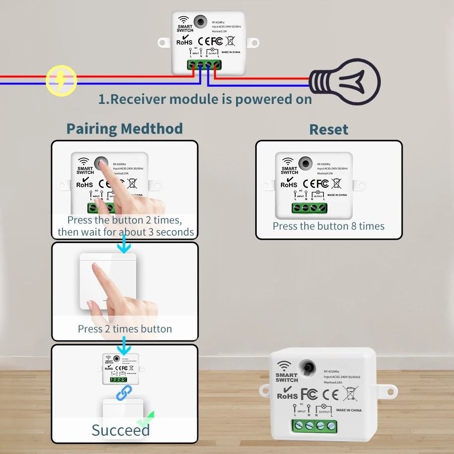 RF 433MHz Wireless Light Switch Receiver and Wall Panel Controller