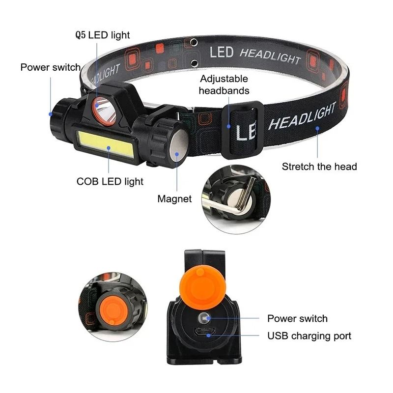 Rechargeable LED Headlamp with Dual Light Sources and Magnetic Base
