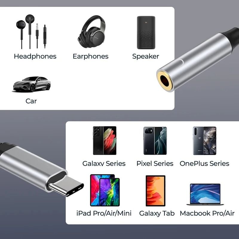 2 in 1 USB C to 3.5mm Adapter with Charging PD 60W Audio Splitter Cable