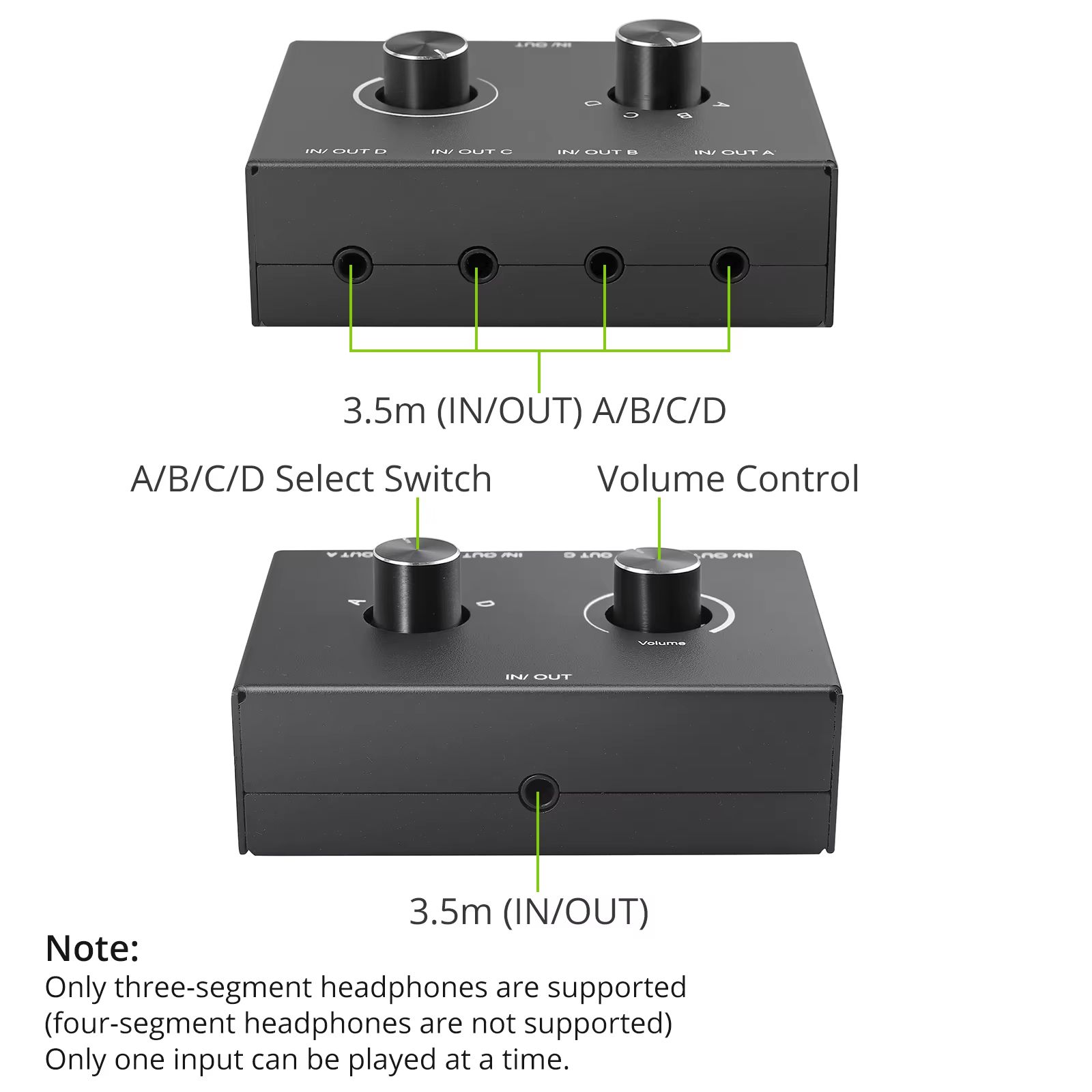 4/2 Way 3.5mm Stereo Audio Switcher – Bi-Directional Splitter Box with Mute
