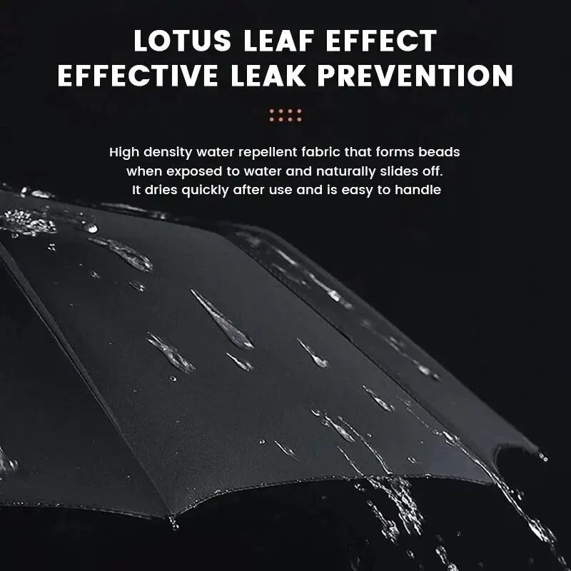 12-Bone Fully Automatic Heavy-Duty Umbrella – UV Resistant & Windproof Folding Design