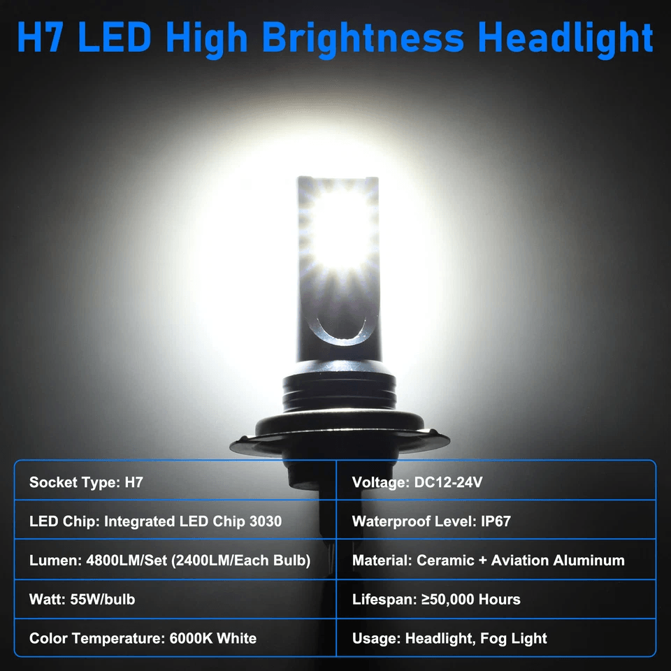 LED DRL Bulbs Fog Driving Light Conversion Kit, Super Bright White H7 LED, Waterproof, Plug & Play