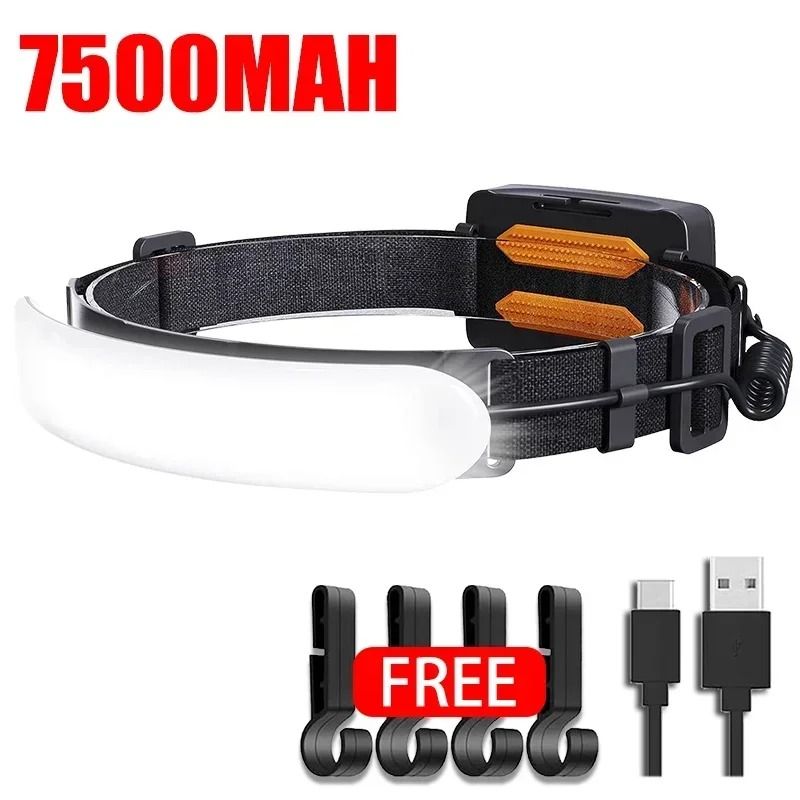 High Power Rechargeable LED Headlamp with COB Light and Extended Battery Life