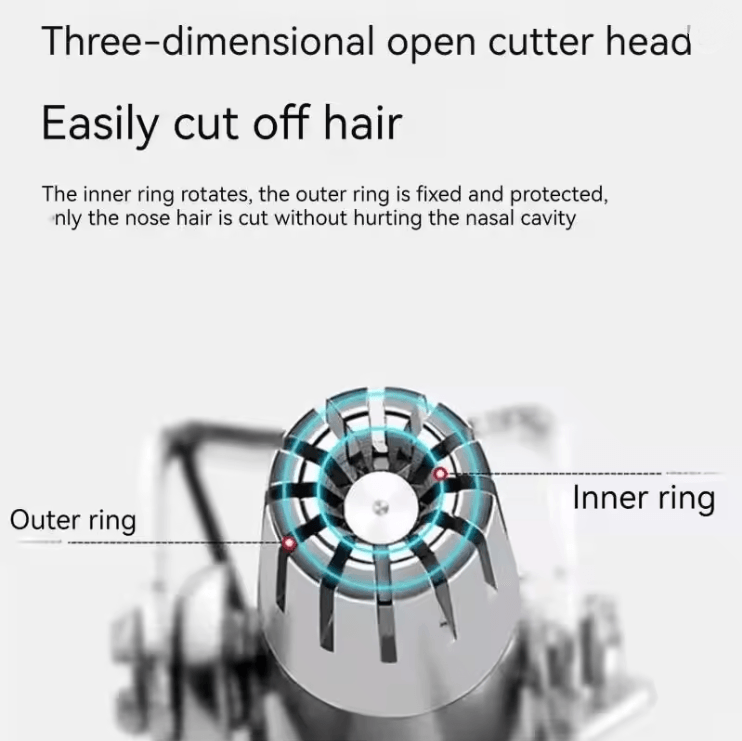 TrimEase Portable Nose and Ear Hair Trimmer for Men