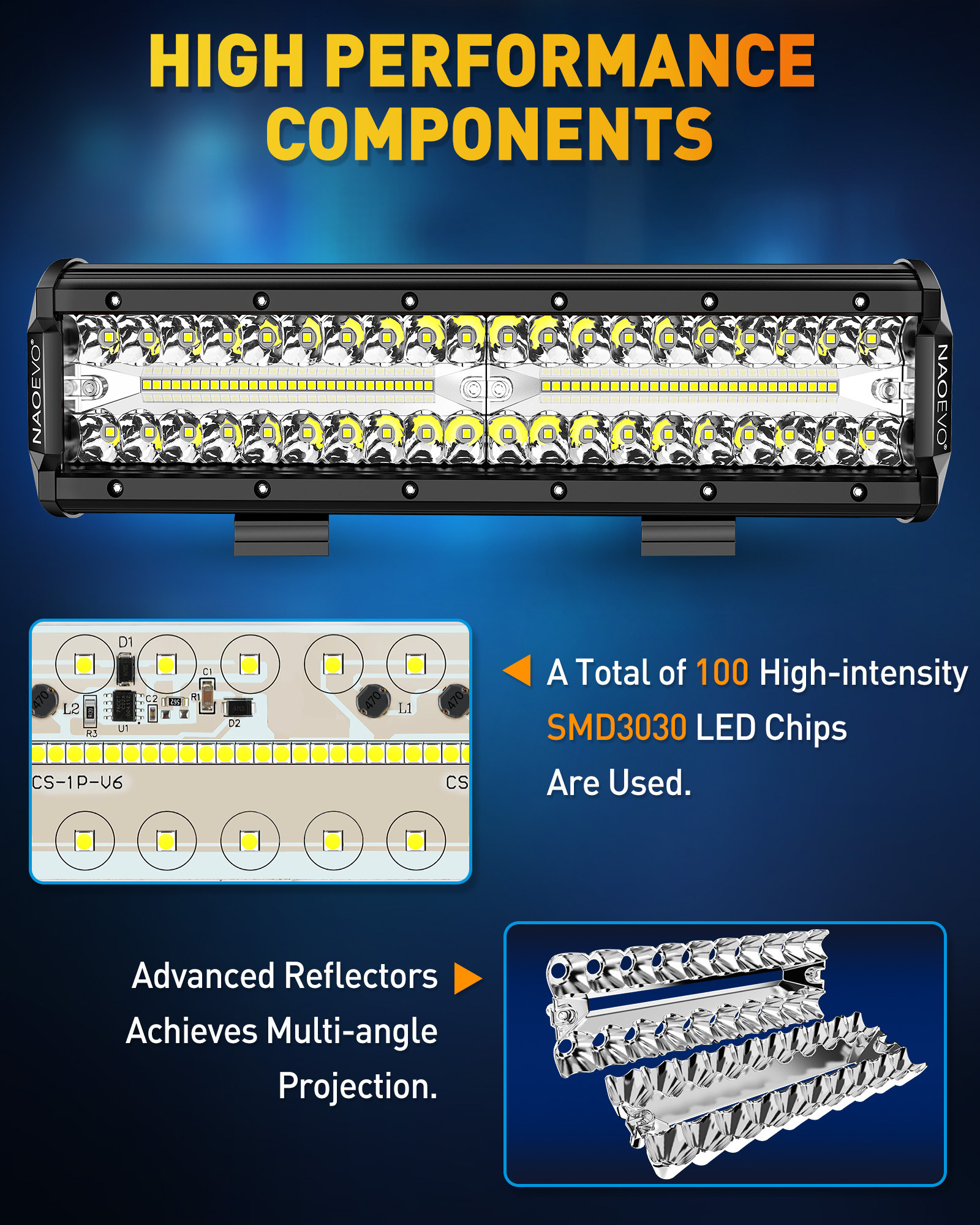 Offroad Spotlights, Car LED Light, Fog Lamp, WorkLight LED Bar for Truck, Boat, Tractor, Motorcycle Headlights